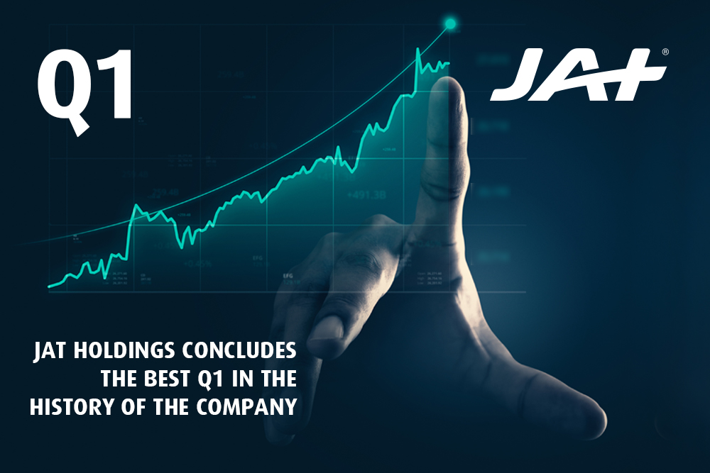JAT Holdings displays outstanding performance, recording the best Q1 in company history