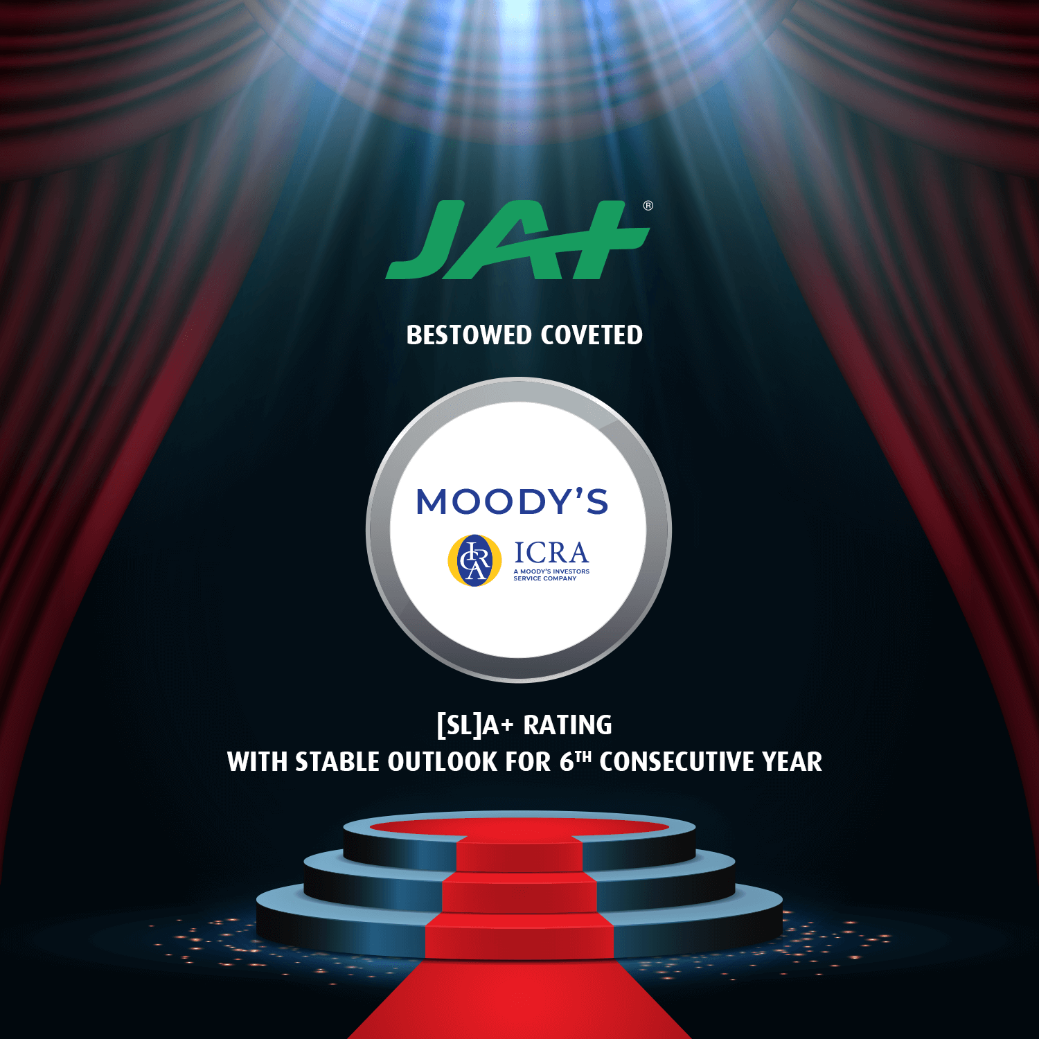 JAT Bestowed Coveted [SL]A+ Rating with Stable Outlook for 6th Consecutive Year